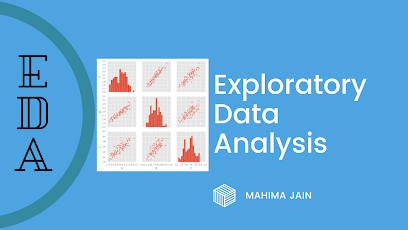 Análisis exploratorio de datos